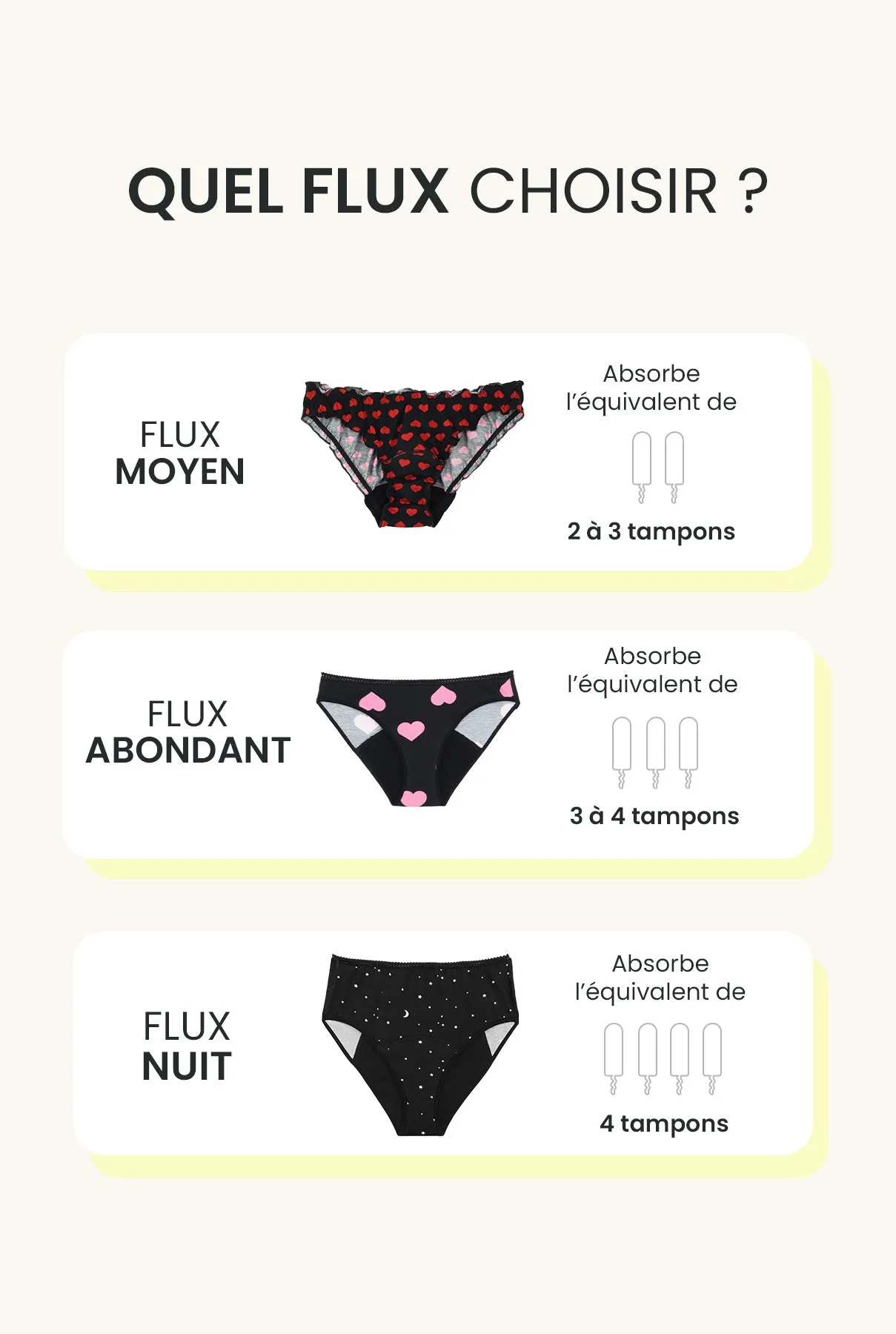 Culotte taille haute menstruelle - Flux Nuit | Rainbow Purple