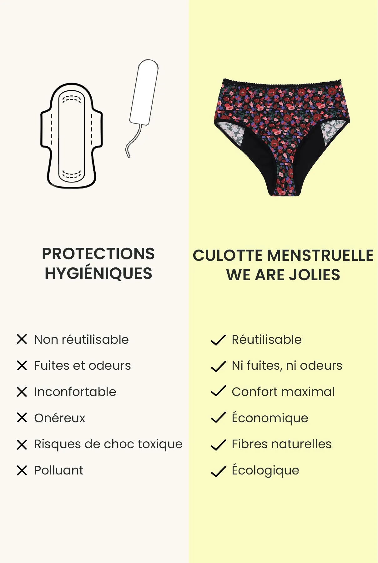 Culotte taille haute menstruelle - Flux Nuit | Rainbow Purple