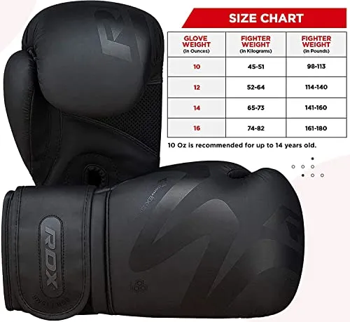 RDX Boxing Gloves - Best Beginner Boxing Gloves